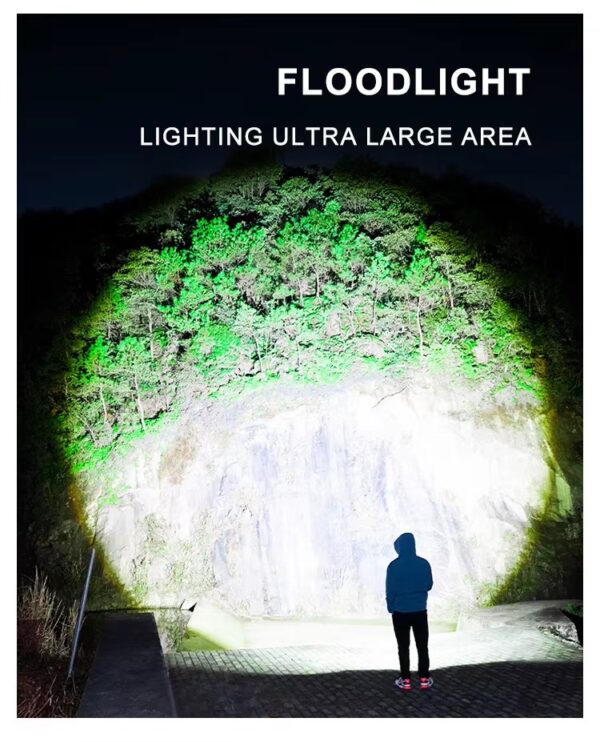 Linterna De Plástico Abs Xhp70 Led Lcd Pantalla Digital